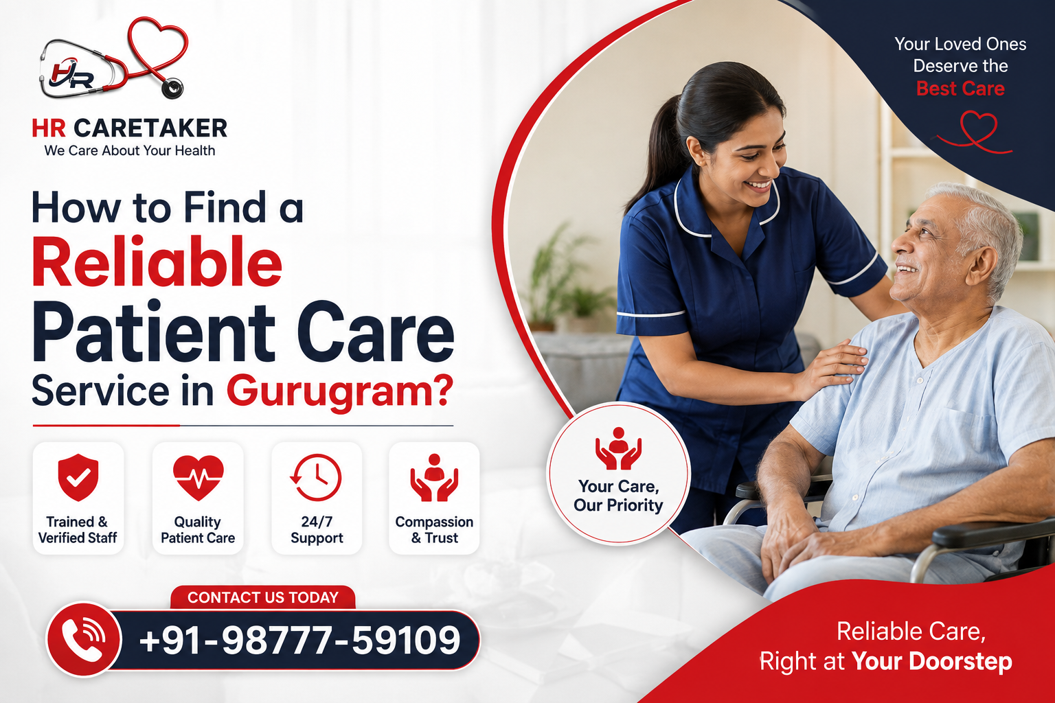 How to Find a Reliable Patient Care Service in Gurugram?